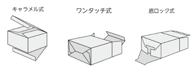 キャラメル箱